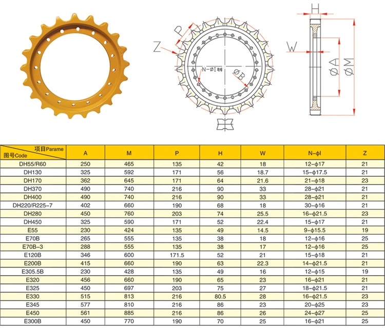 21n-27-31191 Track Chain Drive Sprocket Segments for Excavator PC1250